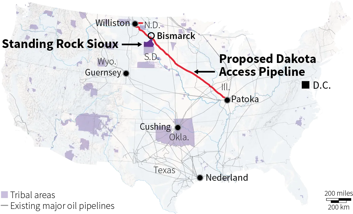 Dakota Access Pipeline