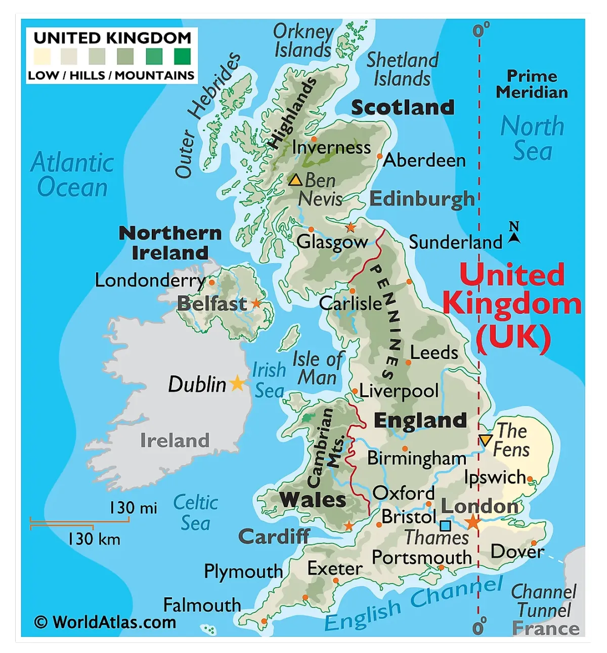United Kingdom